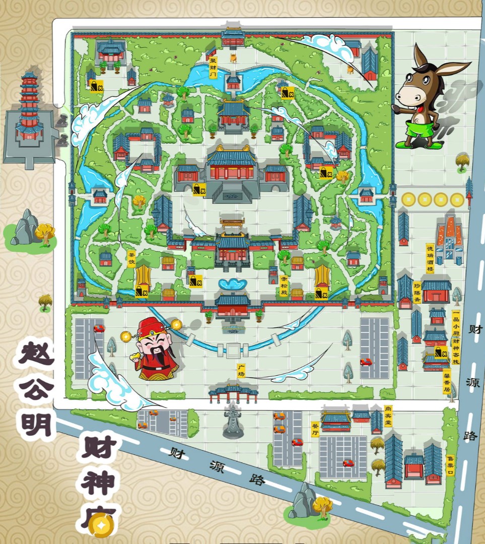 贵池寺庙类手绘地图